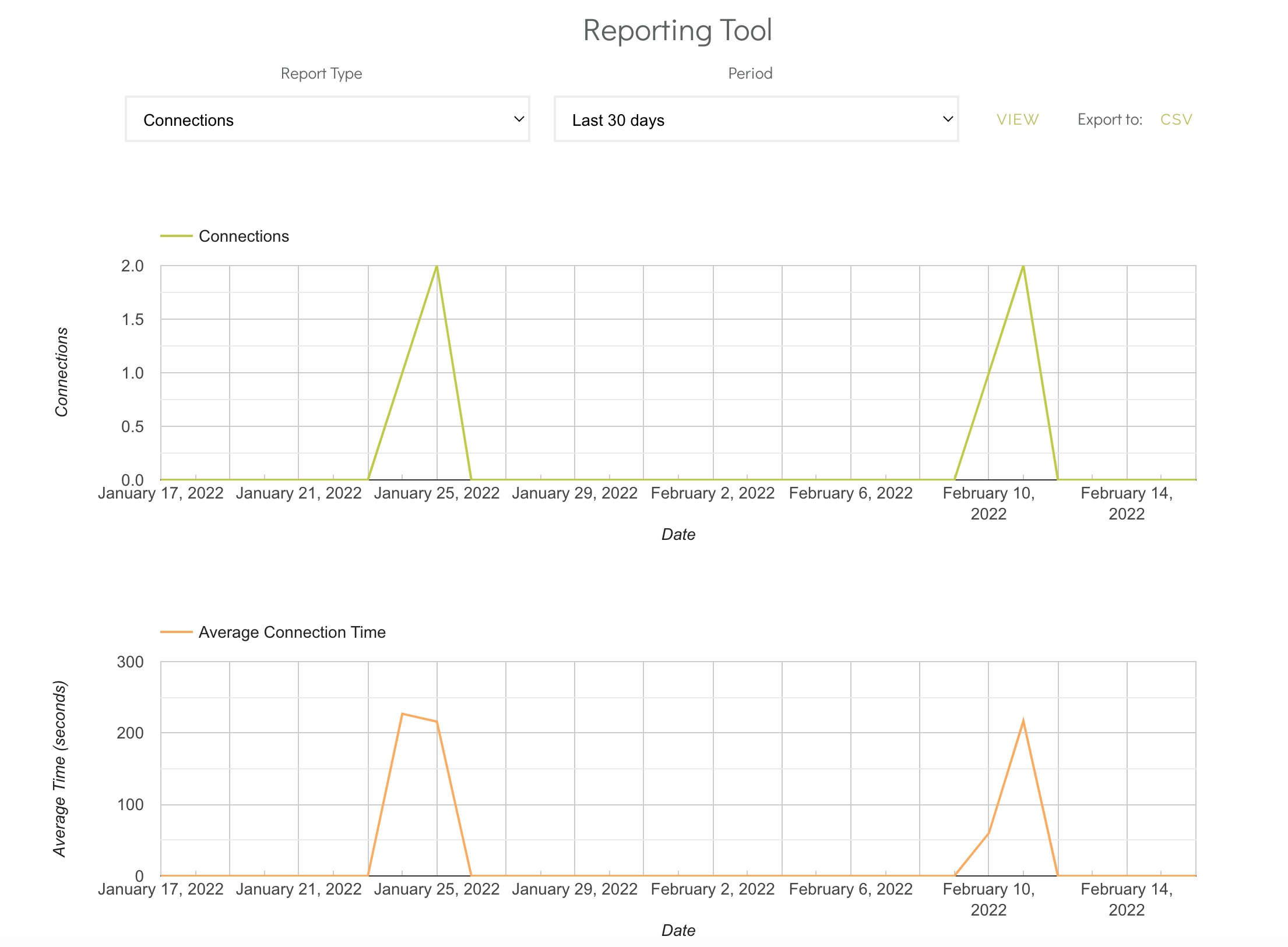 Captura de pantalla 2022-02-16 a las 18.20.18